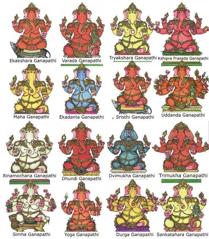 Shodasa-Ganapathi