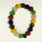 seven-chakra-1
